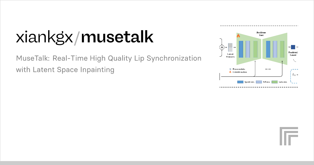 Examples – Xiankgx/musetalk – Replicate